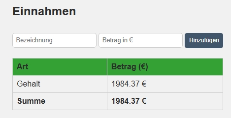 Finanztool Einblick Einnahmen