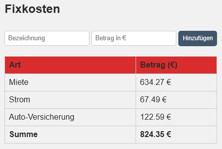 Finanztool Einblick Fixkosten